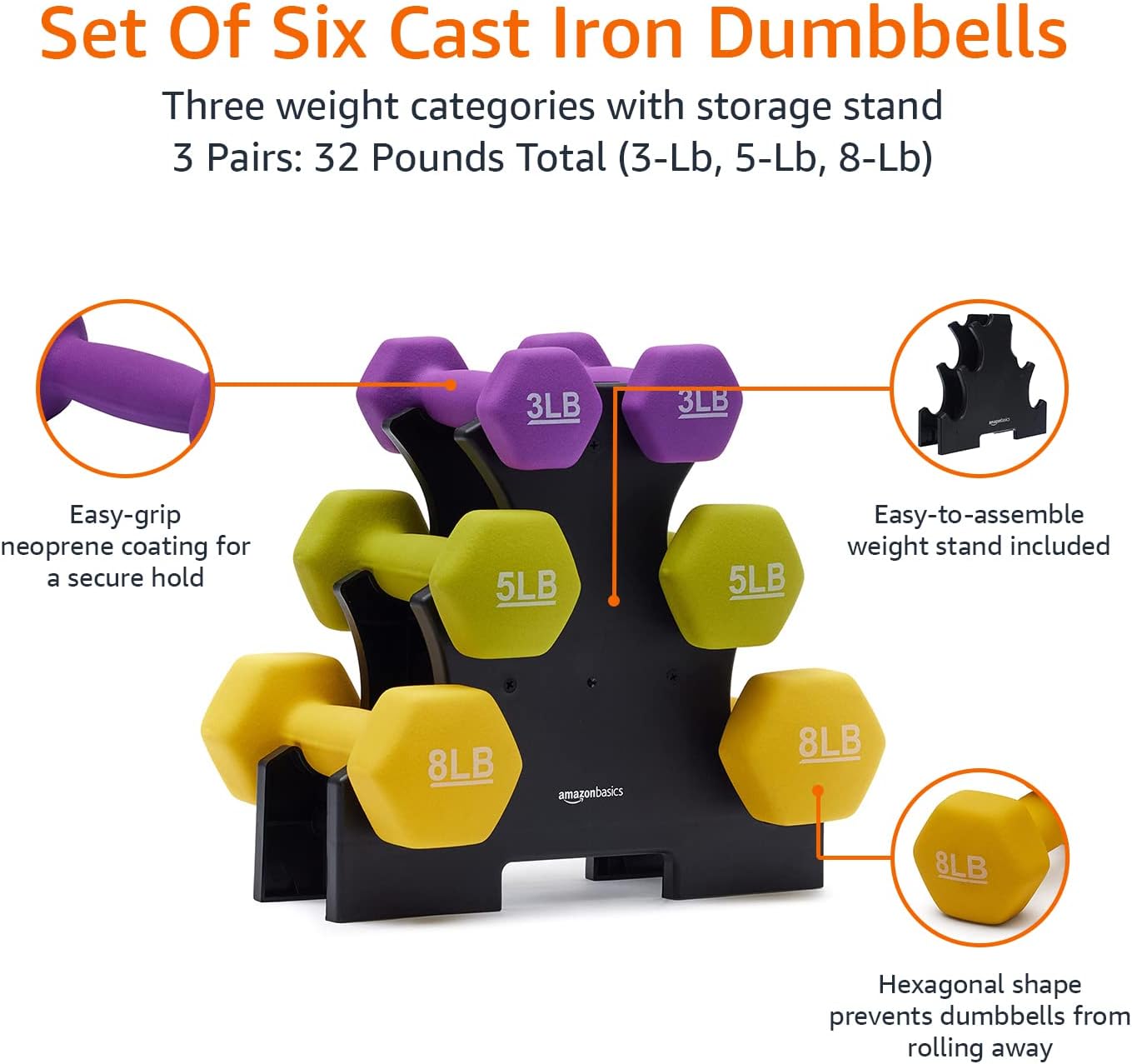 Amazon Basics Neoprene Hexagon Workout Dumbbell Hand Weight
