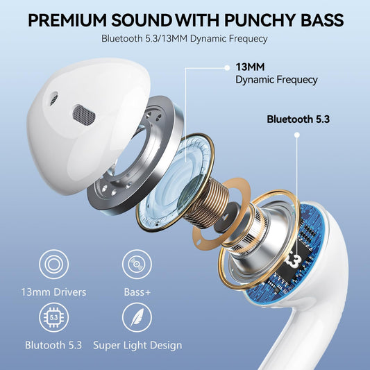 Wireless Earbuds Bluetooth 5.3 Headphones 42 Hrs Playtime with LED Display, Deep Bass Stereo and Noise Cancelling Bluetooth Ear Buds IPX7 Waterproof Wireless Ear Buds with Mic for iPhone Android White - PuriLite