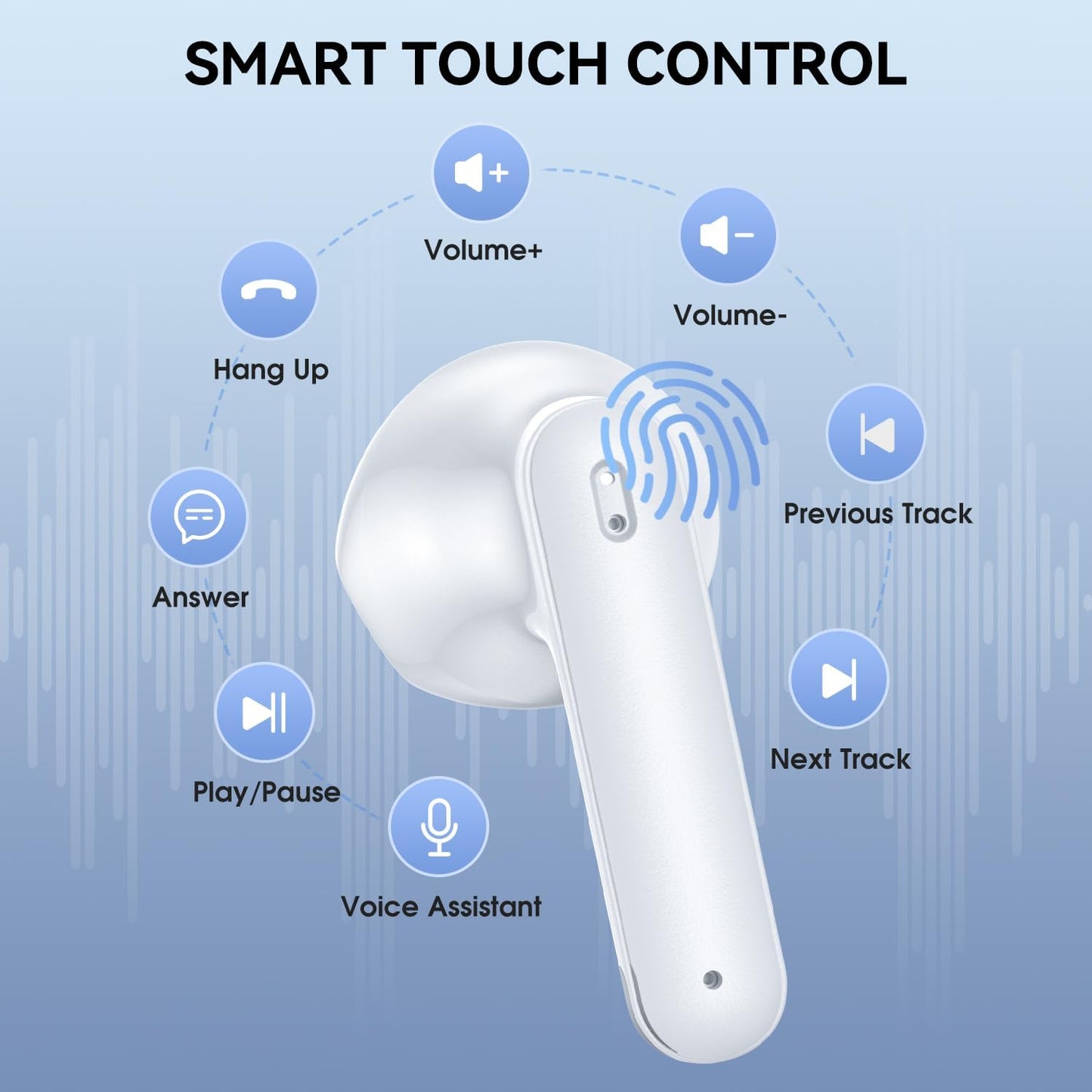 Wireless Earbuds Bluetooth 5.3 Headphones 42 Hrs Playtime with LED Display, Deep Bass Stereo and Noise Cancelling Bluetooth Ear Buds IPX7 Waterproof Wireless Ear Buds with Mic for iPhone Android White