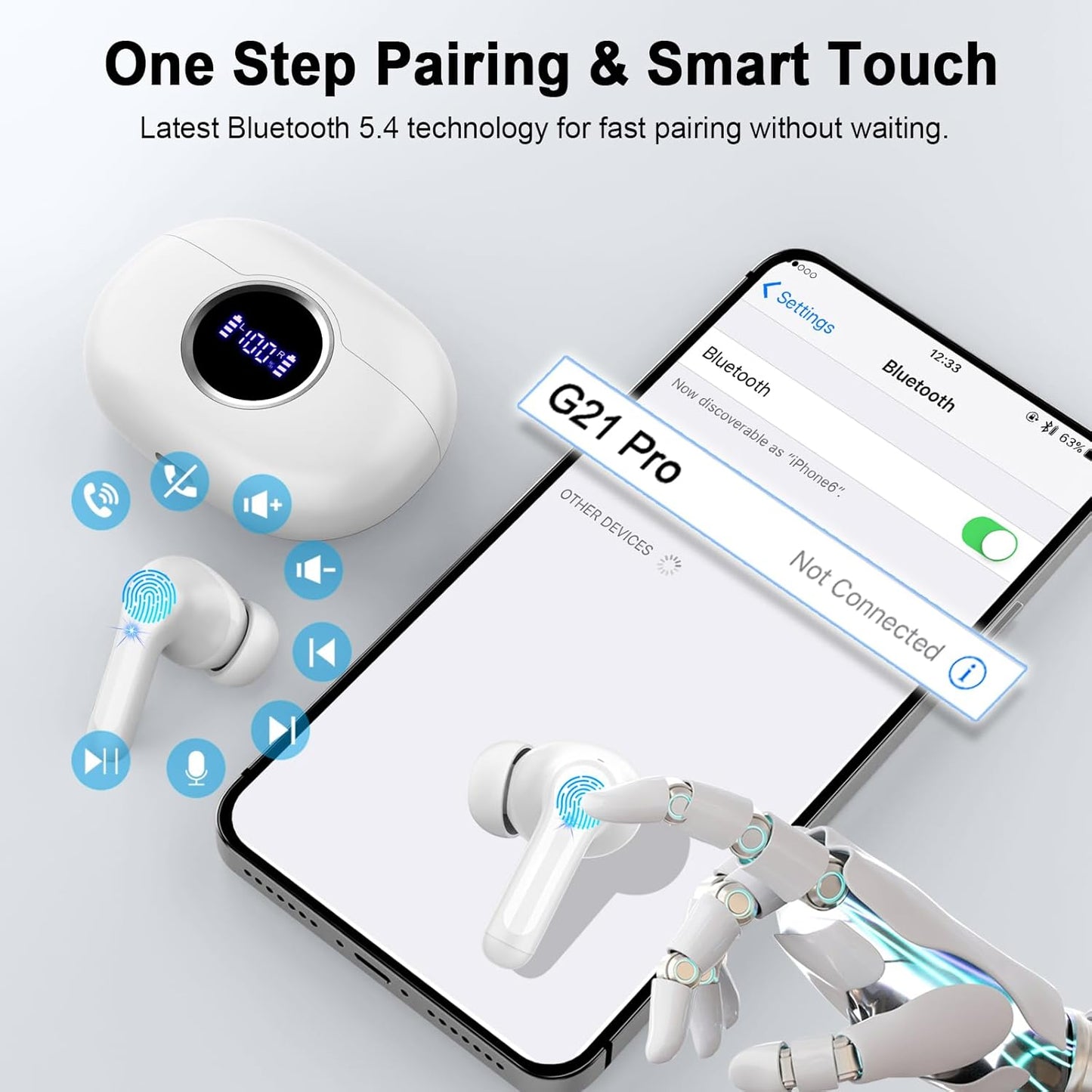 Wireless Earbuds, 2025 Bluetooth 5.4 Headphone 3D Bass Hi-Fi Stereo Ear Buds, 4 ENC Noise Cancelling Mic, 40H 3g USB-C in-Ear Earphone, IP7 Waterproof Workout Sport for Laptop Pad Android iOS, White