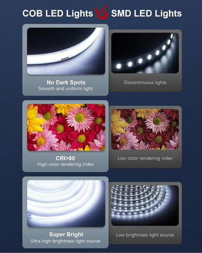 ALITOVE COB Led Strip Light 6000K Daylight White Super Bright 24V 32.8ft/10M 3200LEDs Strip Lights 320leds/M CRI90 Flexible Uniform Glow LED Tape Light for Indoor Home Commercial Lighting Decoration