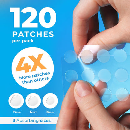 PatchRx Pimple Patches for Face (120 Patches), Hydrocolloid Pimple Patches - Pimple Patch Zit Patch and Pimple Stickers - Hydrocolloid Pimple Dots for Pimples - Zit Patches