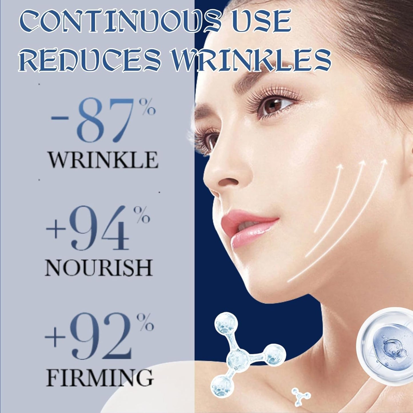 Olavita Skin Care Sets & Kits for Women - Anti Aging Liquid Solution Serum & Anti Wrinkle Cream - Stock Solution Facial Pamper Gifts for Women Fade Fine Lines (2pcs)