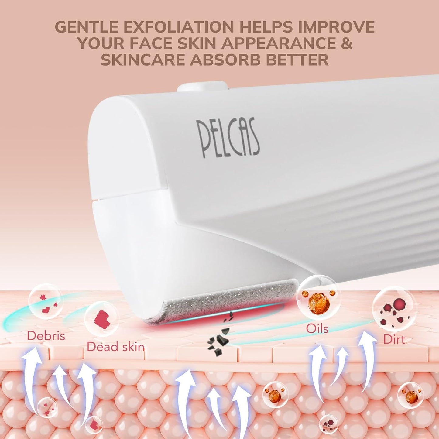 PELCAS Electric Dermaplaning Tool Kit With LED Light, Mini Face Dermaplaning Razor, Painless 3 Speeds Facial Peach Fuzz, Exfoliation, Dead Skin & Hair Removal System for Women with 6 Replace Blades