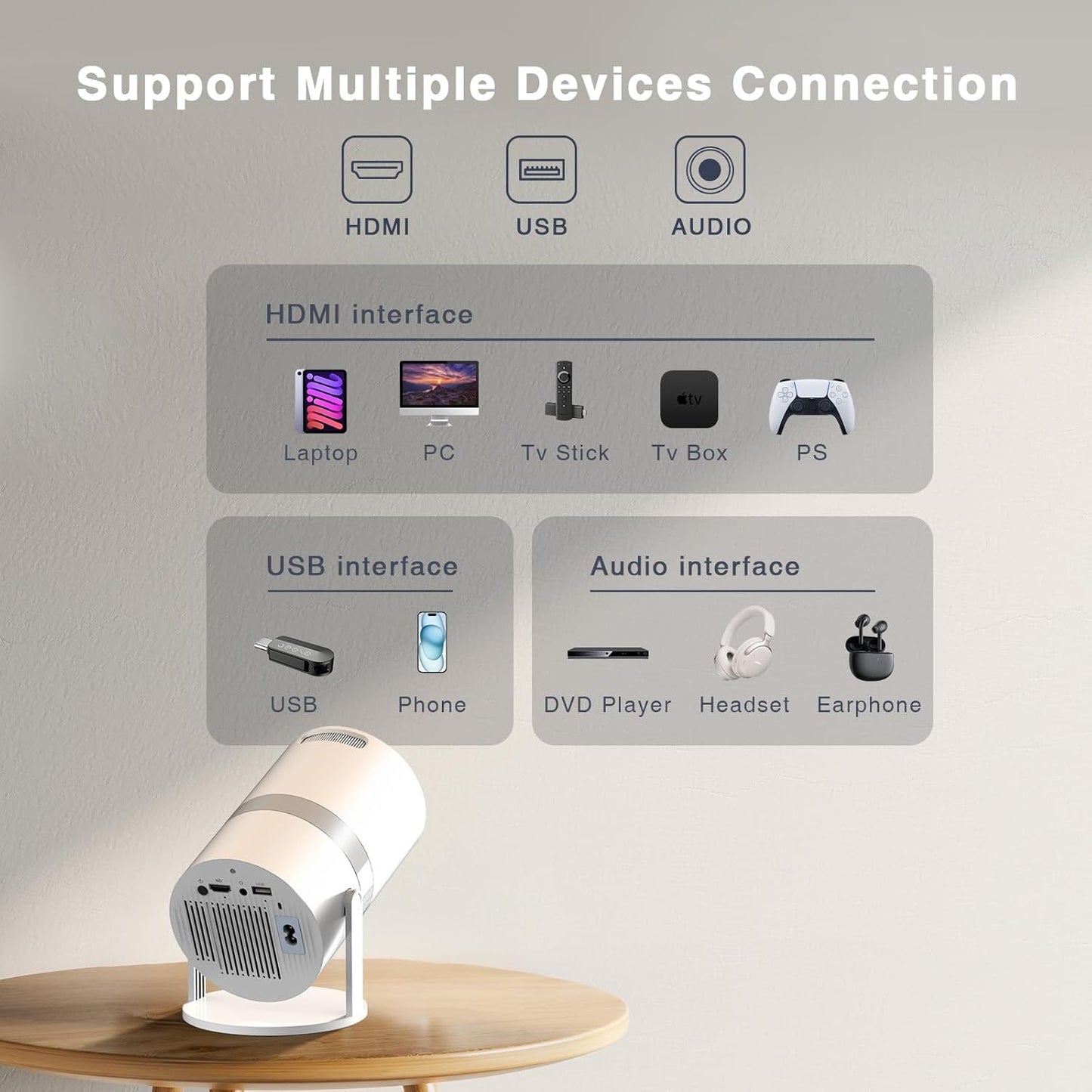 【Built-in Apps】 1080P Mini Projector with WiFi 6 and Bluetooth, Portable Outdoor Projector with 【Auto Keystone】, 270°Rotation Movie Projector Compatible with HDMI, USB, Smartphone