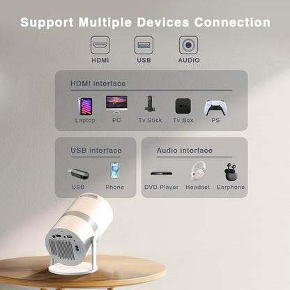 【Built-in Apps】 1080P Mini Projector with WiFi 6 and Bluetooth, Portable Outdoor Projector with 【Auto Keystone】, 270°Rotation Movie Projector Compatible with HDMI, USB, Smartphone