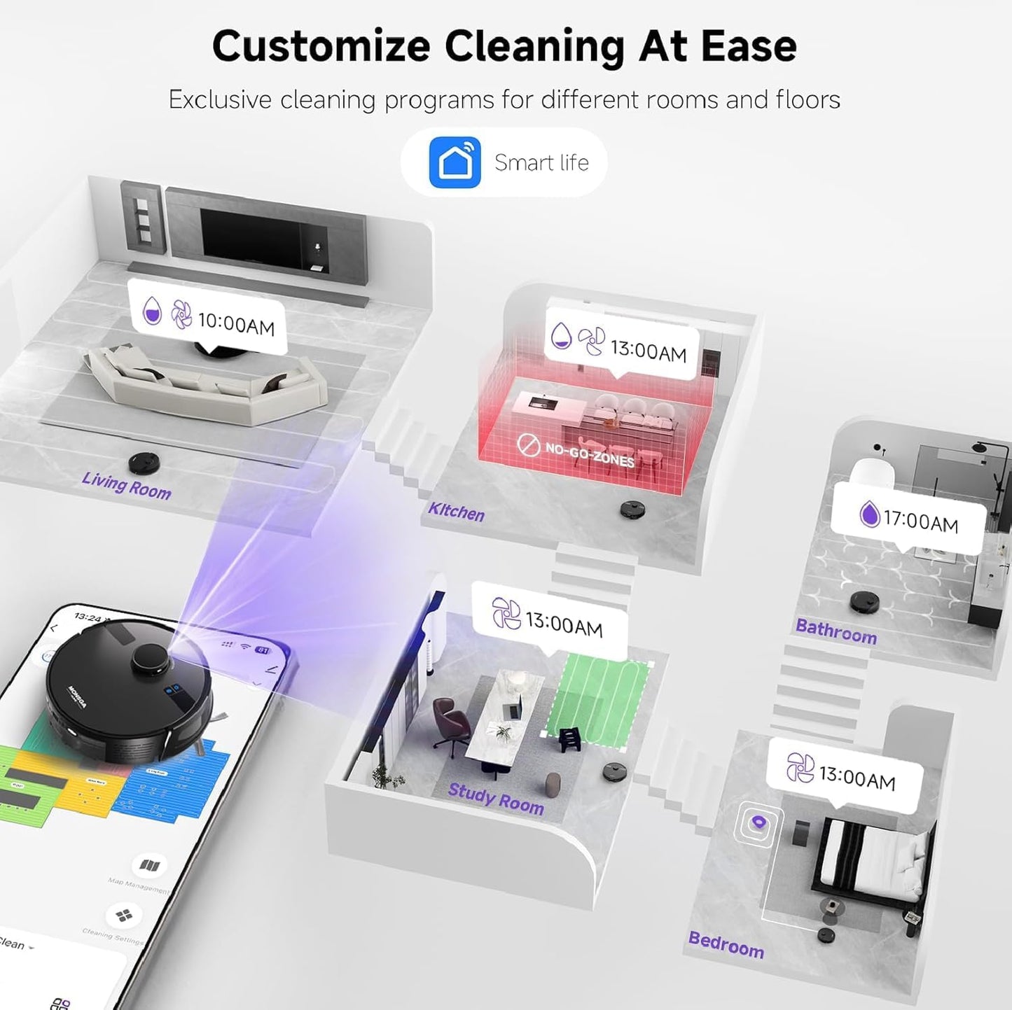 MONSGA Robot Vacuums and Mop 5000Pa, Self-Emptying, 3.5L 60-Day Capacity, Lidar Navigation,Home Mapping, Schedule, Wi-Fi/App/Alexa/Remote, 180mins Runtime, Robot Vacuums for Pet,Hard Floor,Carpet