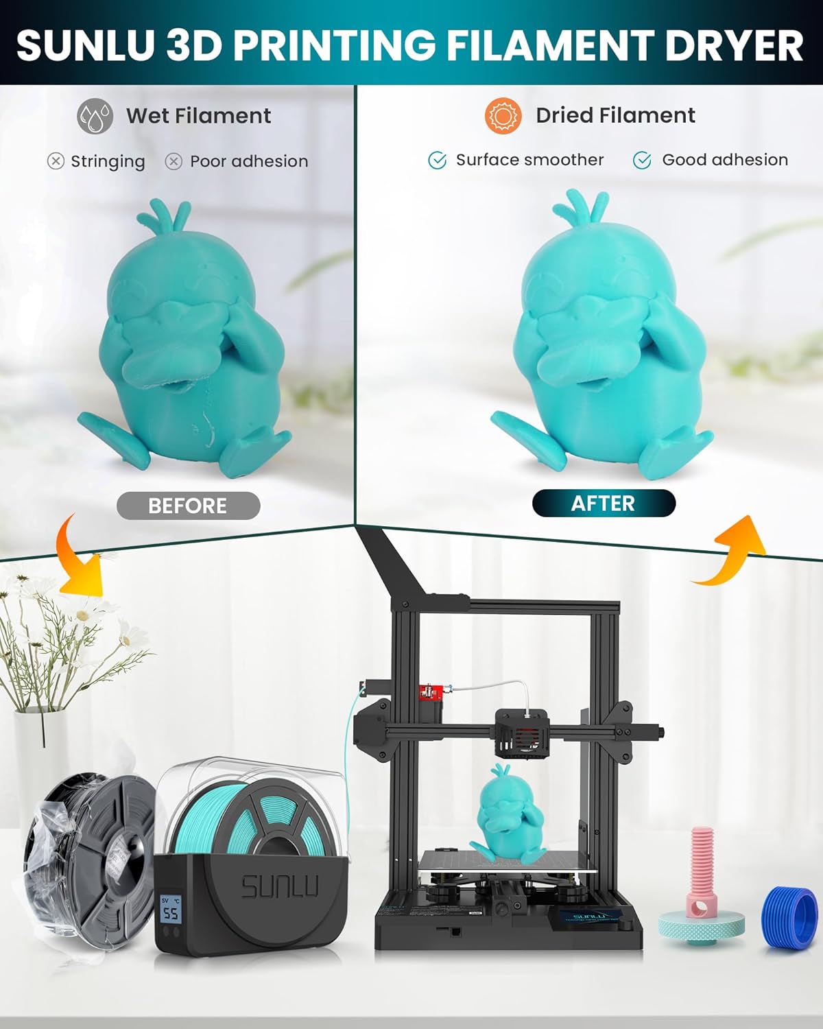 3D Printer Filament Dryer Box with Fan and Storage - Adjustable Temperature Dehydrator for 1.75mm, 2.85mm, 3.0mm Filament - Keeps PLA PETG ABS TPU Nylon Dry During Printing