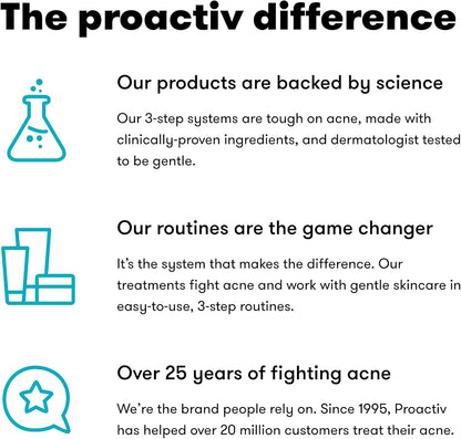 Proactiv Solution 3 Step Acne Treatment - Benzoyl Peroxide Face Wash, Exfoliating Toner, Repairing Acne Spot Treatment For Face And Body - 60 Day Complete Acne Skin Care Kit