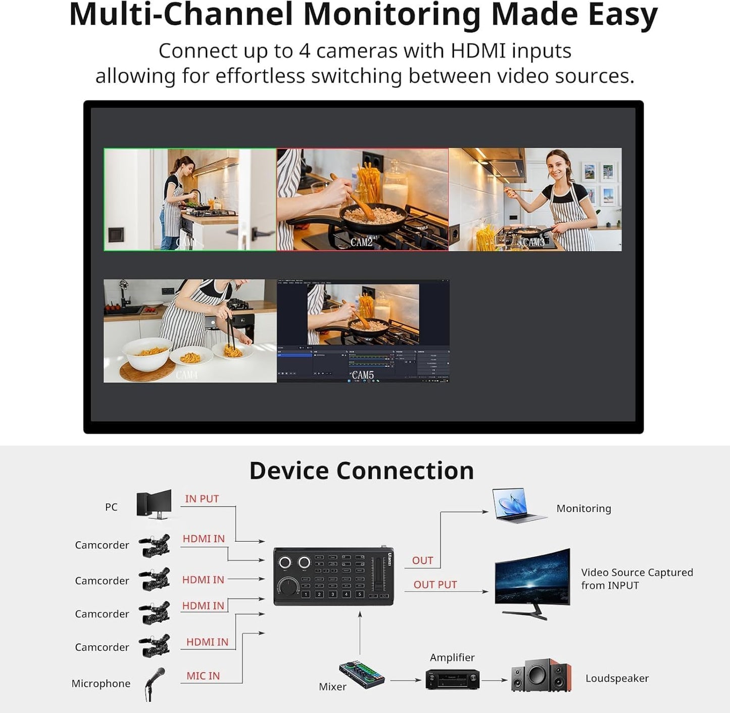 ULANZI DD02 Video Switcher for Live Streaming Support 4 Cameras HDMI Inputs and 4K Output, Video Switcher Live Production for OBS,vMix,VLC,PotPlaYer,YouTube for HDMI Live Stream Switcher