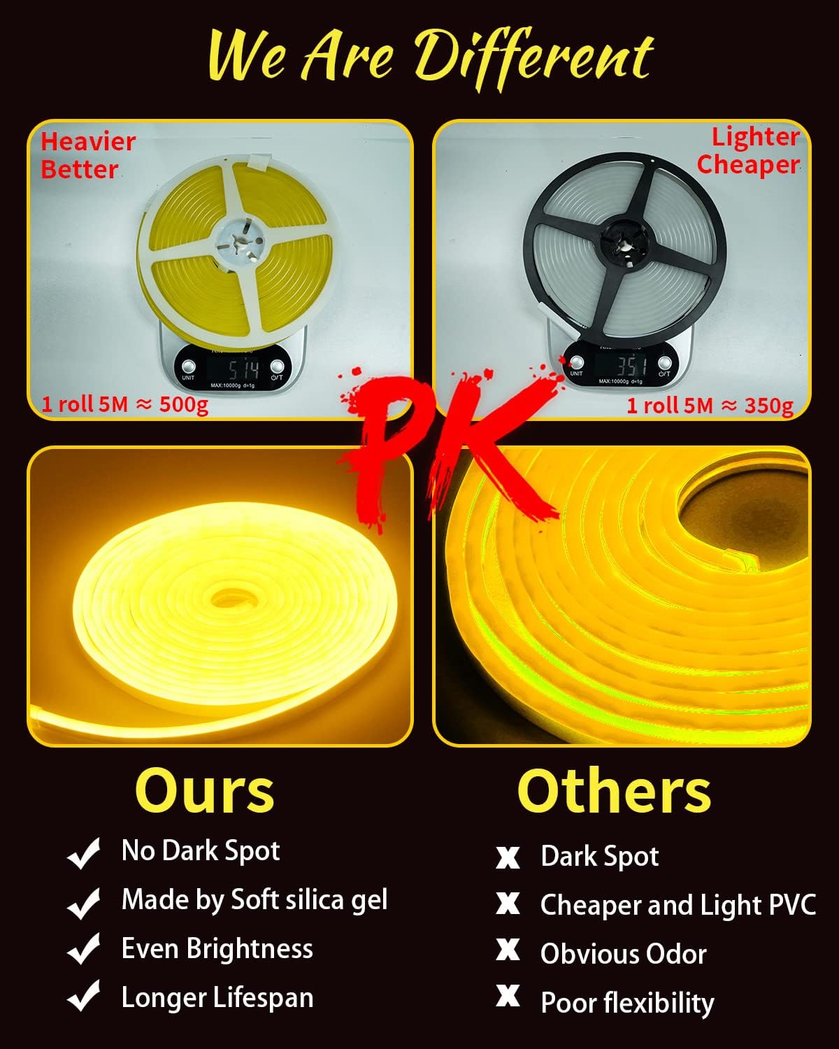 EverBright Led Neon Strip Lights 12V Rope Indoor Outdoor 16.4Ft 600SMD White Silicone Waterproof Flexible for Signboard Bar Home Kitchen Bedroom Party Holiday Decoration (No Power Adapter)