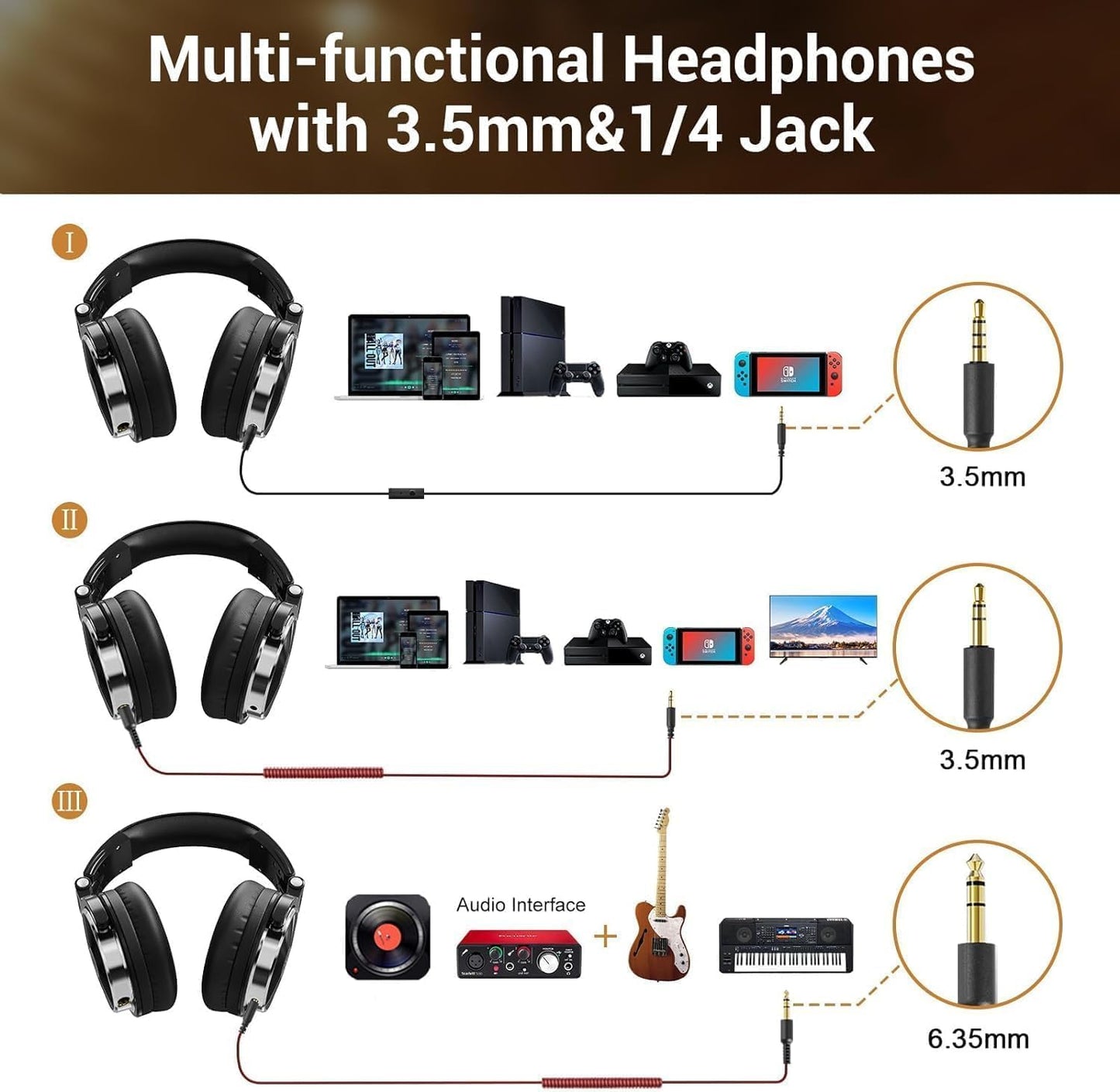 OneOdio Pro-10 Over Ear Wired Headphones for School Studio Monitor & Mixing DJ Stereo Headsets, 50mm Neodymium Drivers, in-Line Mic, 3.5mm/6.35mm Jack for AMP Computer Recording Phone Piano Guitar