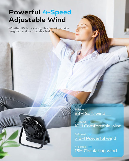 Otlonpe Desk Fan Portable Fan Rechargeable,4000mAh USB Battery Operated Personal Fan,Silent Foldable Travel Fan with Power Bank,4 Speeds Small Table Fan for Bedroom Home Office Outdoor Desktop (Black)