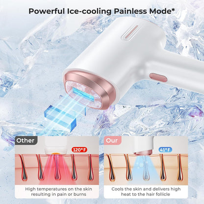 ARTOLF Laser Hair Removal for Women & Men, 45°F Ice-Cooling Contact, Safe & Virtually Painless Alternative to Salon IPL Hair Removal Device, Long-Lasting Hair Removal from Home, with Razor & Glasses