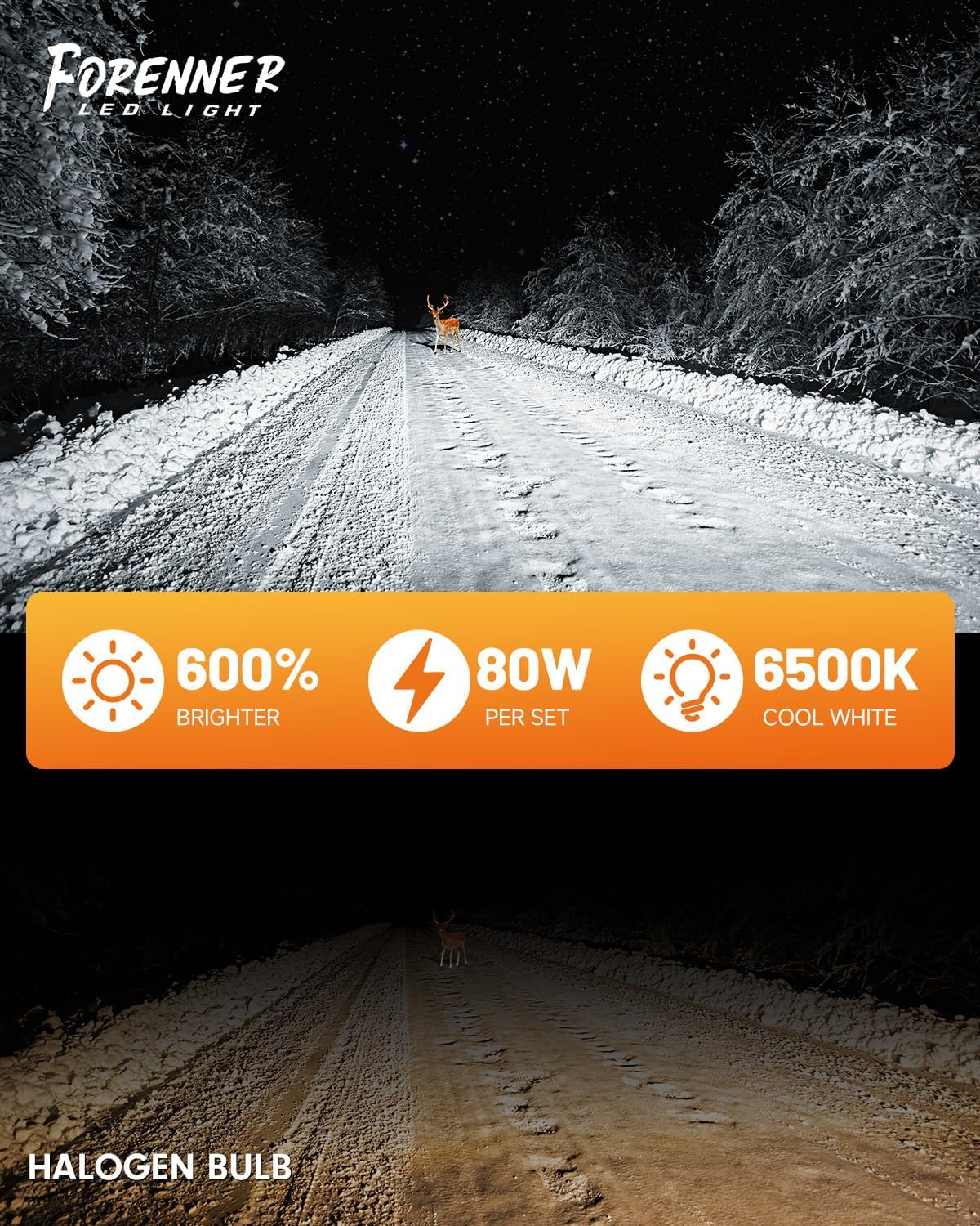 Fahren 2024 Newest H4/9003 LED Headlight Bulbs, 36000LM 900% Brighter, 1:1 Size Hi/Lo Dual Beam H4 HB2 LED Bulbs, 6500K Cool White, Direct Installation, Pack of 2