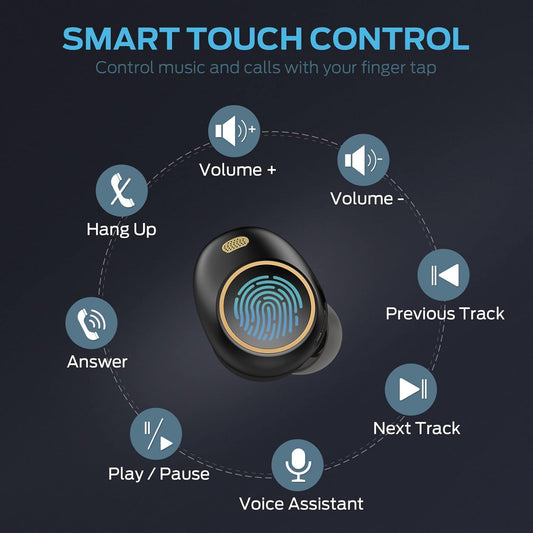 Monster Wireless Earbuds, Achieve 300 AirLinks Bluetooth Headphones Touch Control with Charging Case, Bluetooth Earbuds with Fast Charging for Sport - PuriLite