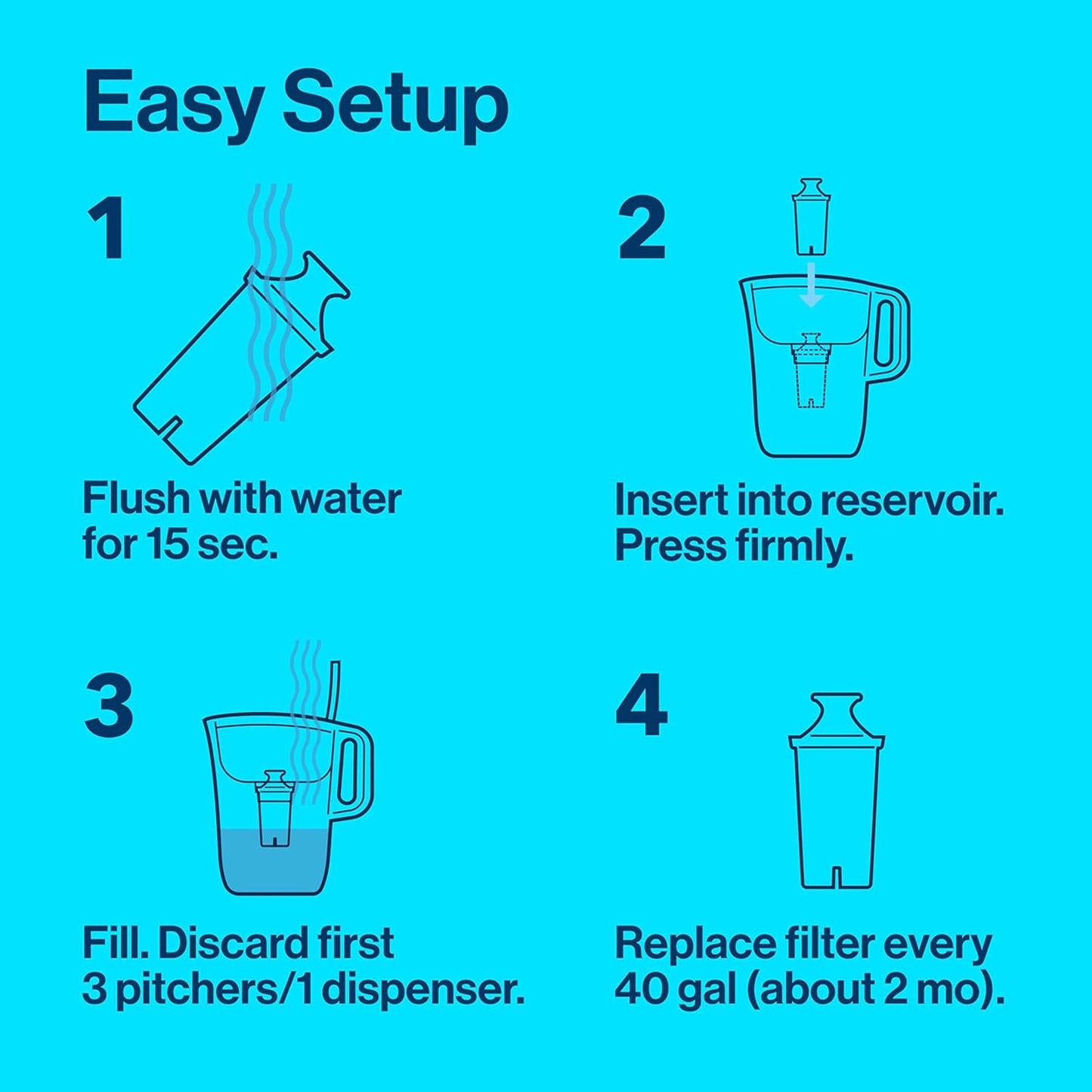 Brita Standard Replacement Filter, Reduces Contaminants while keeping healthy minerals, Certified by WQA to reduce Chlorine for improved taste, Made without BPA, Replace after 151 litres, 3 Count