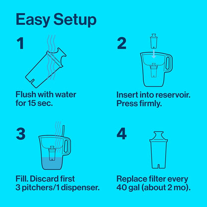 Brita Standard Replacement Filter, Reduces Contaminants while keeping healthy minerals, Certified by WQA to reduce Chlorine for improved taste, Made without BPA, Replace after 151 litres, 3 Count