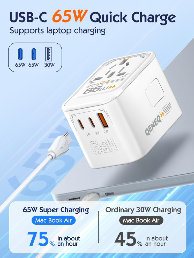 QENEQ GaN 65W Universal Travel Adapter International Power Travel Plug Adapter QC USB A PD USB C Fast Travel Charger Worldwide AC Outlet European Travel Plug Adapter for Europe USA UK Asia AUS