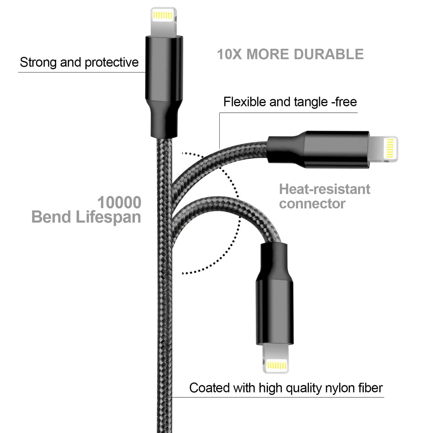 iPhone Charger, 5 Pack 3/3/6/6/10FT Apple MFi Certified USB Lightning Cable Nylon Braided Fast Charging Cord Compatible for iPhone 14/13/12/11/X/Max/8/7/6/5/SE/Plus/iPad - Black