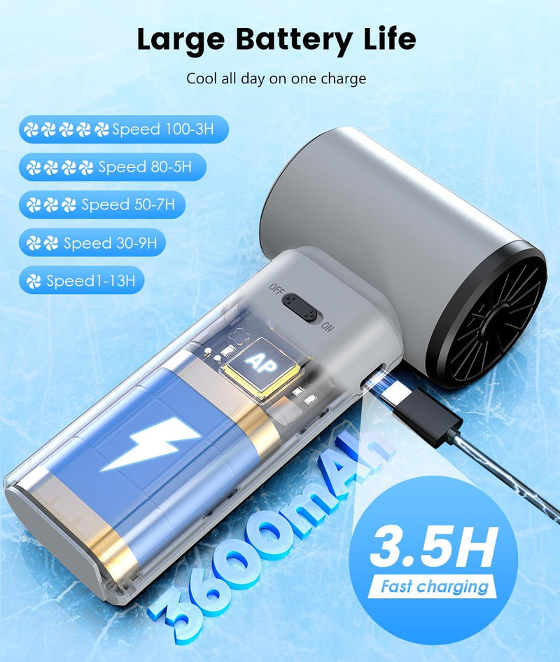 Portable Fan - High Speeds Mini Turbo Handheld Fans with Digital Display - Rechargeable Battery Powered Fan - Fan for Travel, Camping Essentials, Gifts for Men, Women