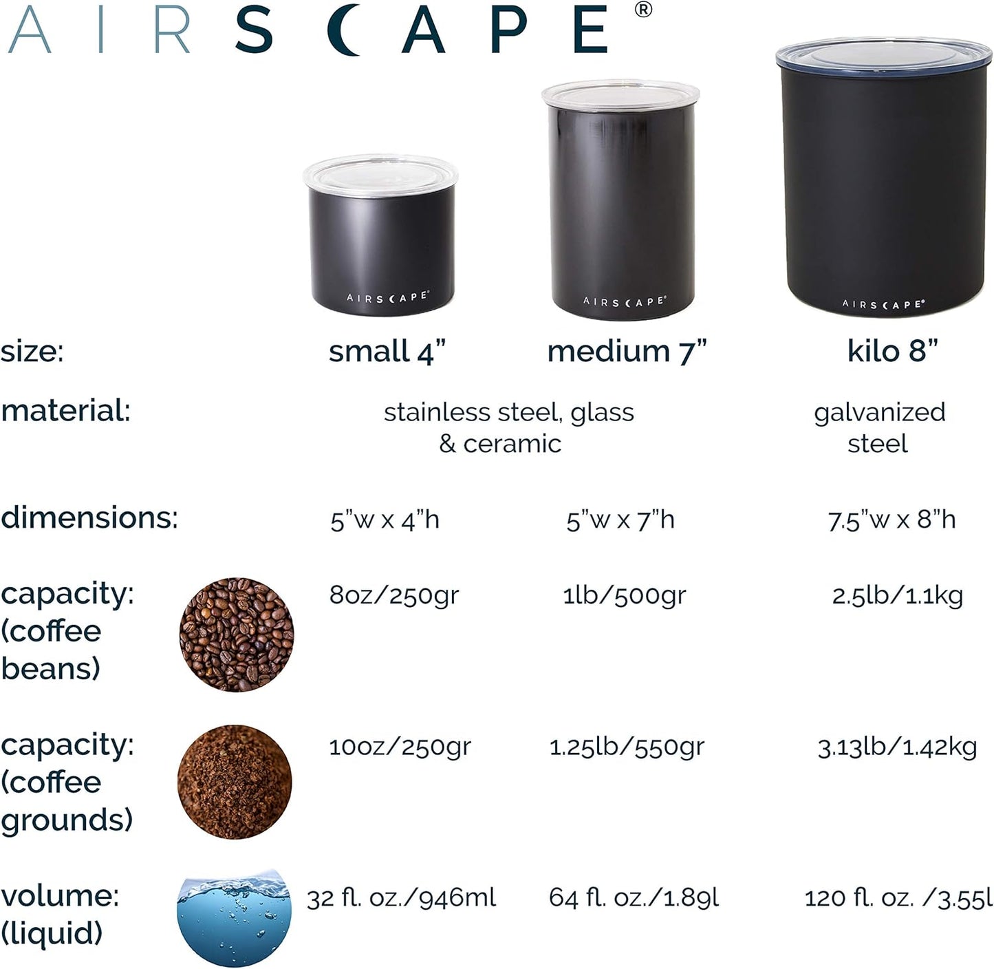 Airscape Stainless Steel Coffee Canister | Food Storage Container | Patented Airtight Lid | Push Out Excess Air Preserve Food Freshness (Matte Black, Small)
