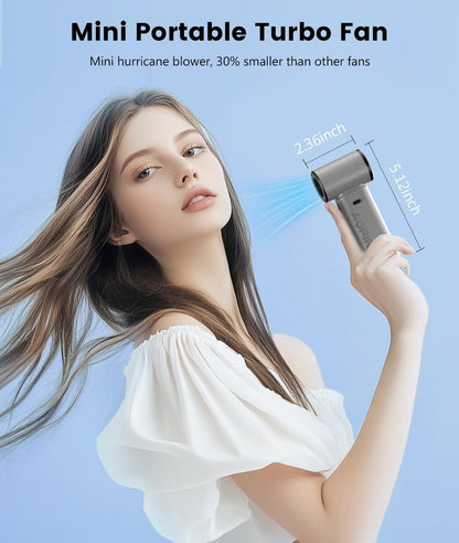 Portable Fan - High Speeds Mini Turbo Handheld Fans with Digital Display - Rechargeable Battery Powered Fan - Fan for Travel, Camping Essentials, Gifts for Men, Women