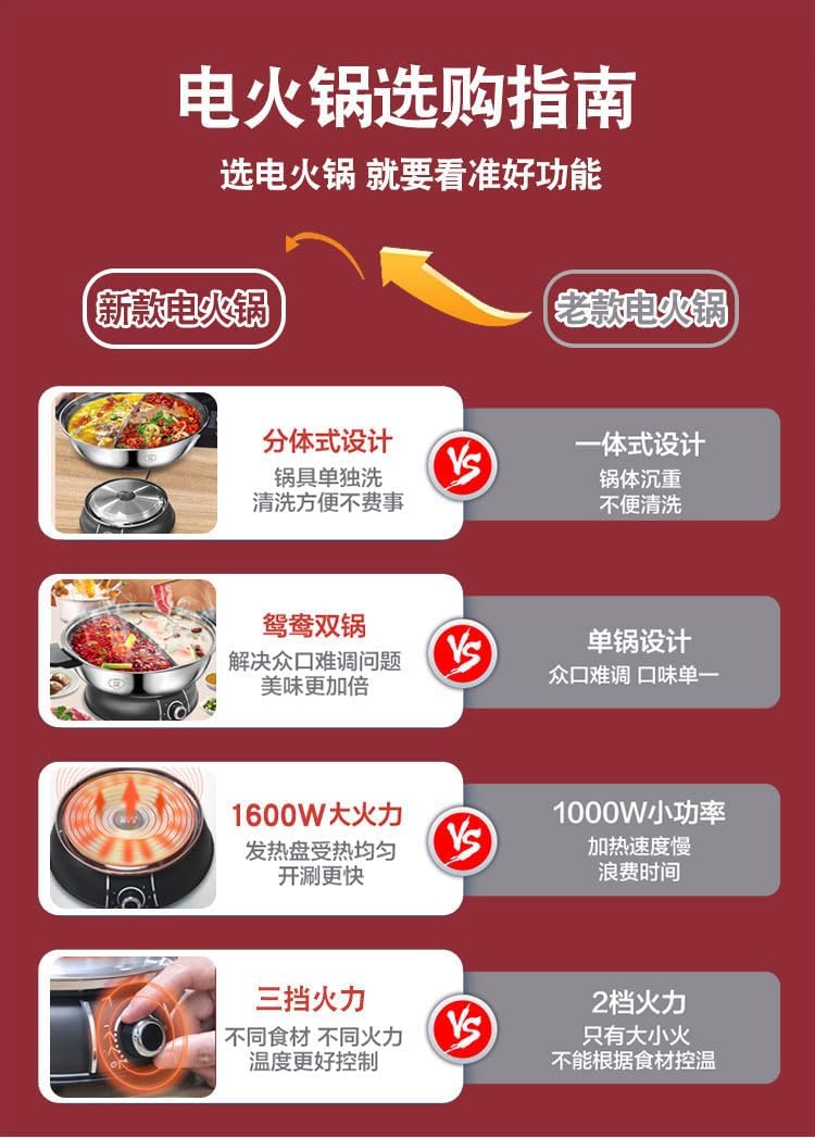 YONGXING HS-160BU 1500W Electric Hot Pot with Divider, 5L Dual-Sided Stainless Steel Steamboat for 4–8 People, Removable Pot, Adjustable Temp Control, Easy to Clean