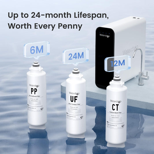 Waterdrop TSU 0.01μm Ultra-Filtration Under Sink Water Filter System, 3-Stage High Capacity, USA Tech, Smart Panel, No Waste Water, 2 Years Lifetime - PuriLite