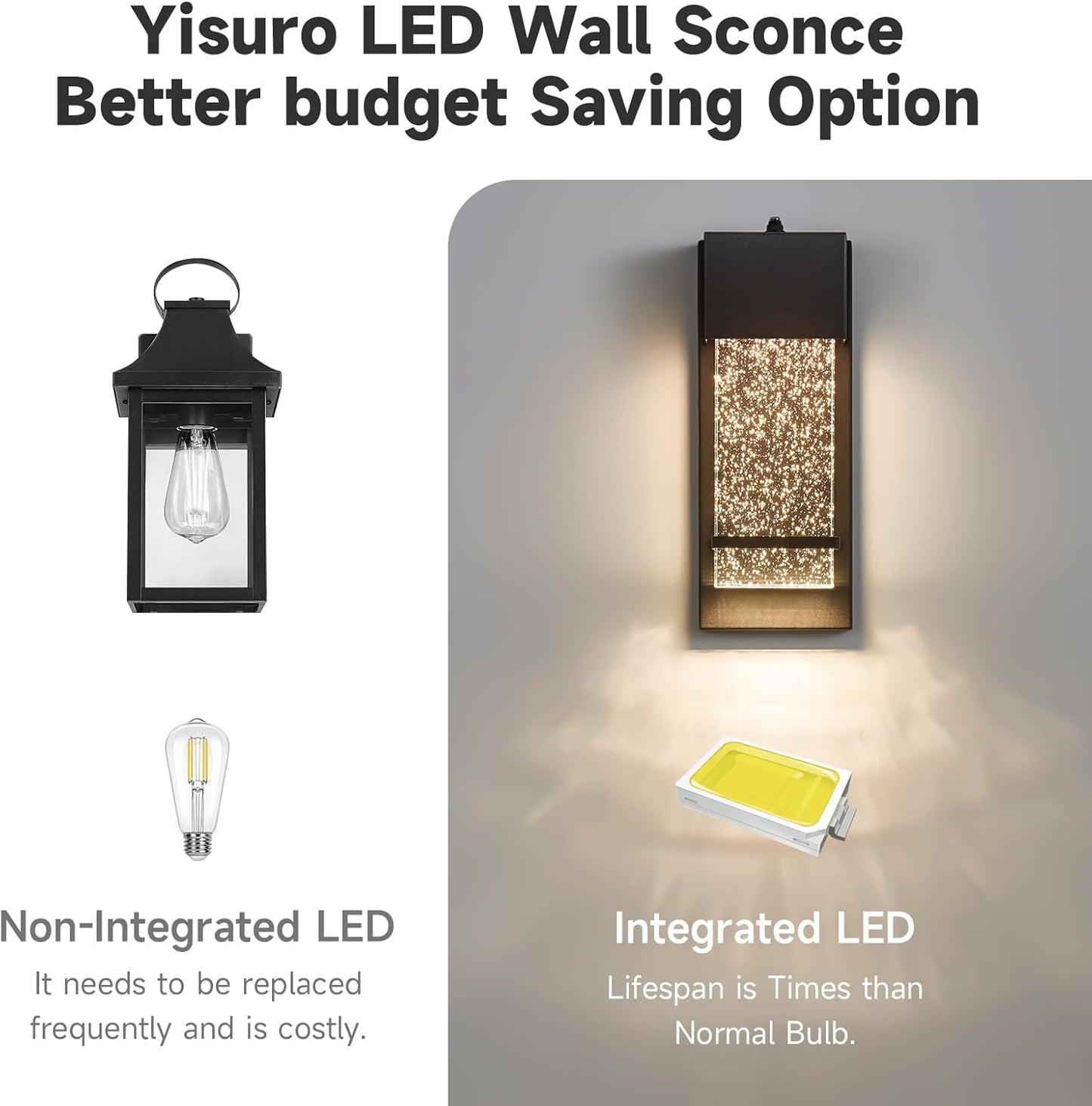Yisuro Dusk to Dawn Porch Lights, Exterior Lights Fixture, Black Wall Light Fixture with Crystal Bubble Glass LED Wall Lamp, Modern Lantern for House Entryway Patio Garage (1 Pack)