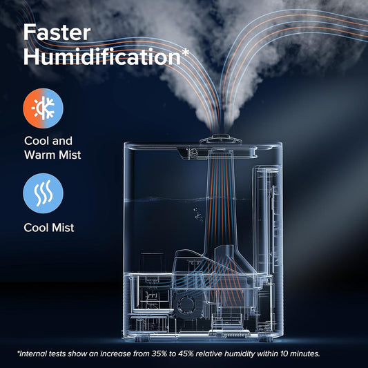 LEVOIT Humidifiers For Bedroom Large Room, 6L Smart Cool and Warm Mist Humidifier for Home, Auto Customized Humidity For Baby and Plant, Easy Top Fill, Essential Oil Diffuser, Whisper-Quiet - PuriLite