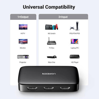 UGREEN HDMI Switch 3 in 1 Out 4K HDMI Switcher Splitter with Remote Control Support 4K 30Hz 3D HD 1080P Compatible with Switch, PS5, PS4, Xbox One, Blu-Ray Player, Projector