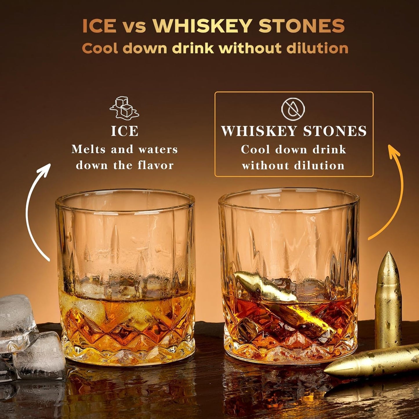 Stainless Steel Chilling Stones Set, Reusable Drink Cooling Cubes with Storage Box, Premium Beverage Chillers for Home Bar and Everyday Use - PuriLite