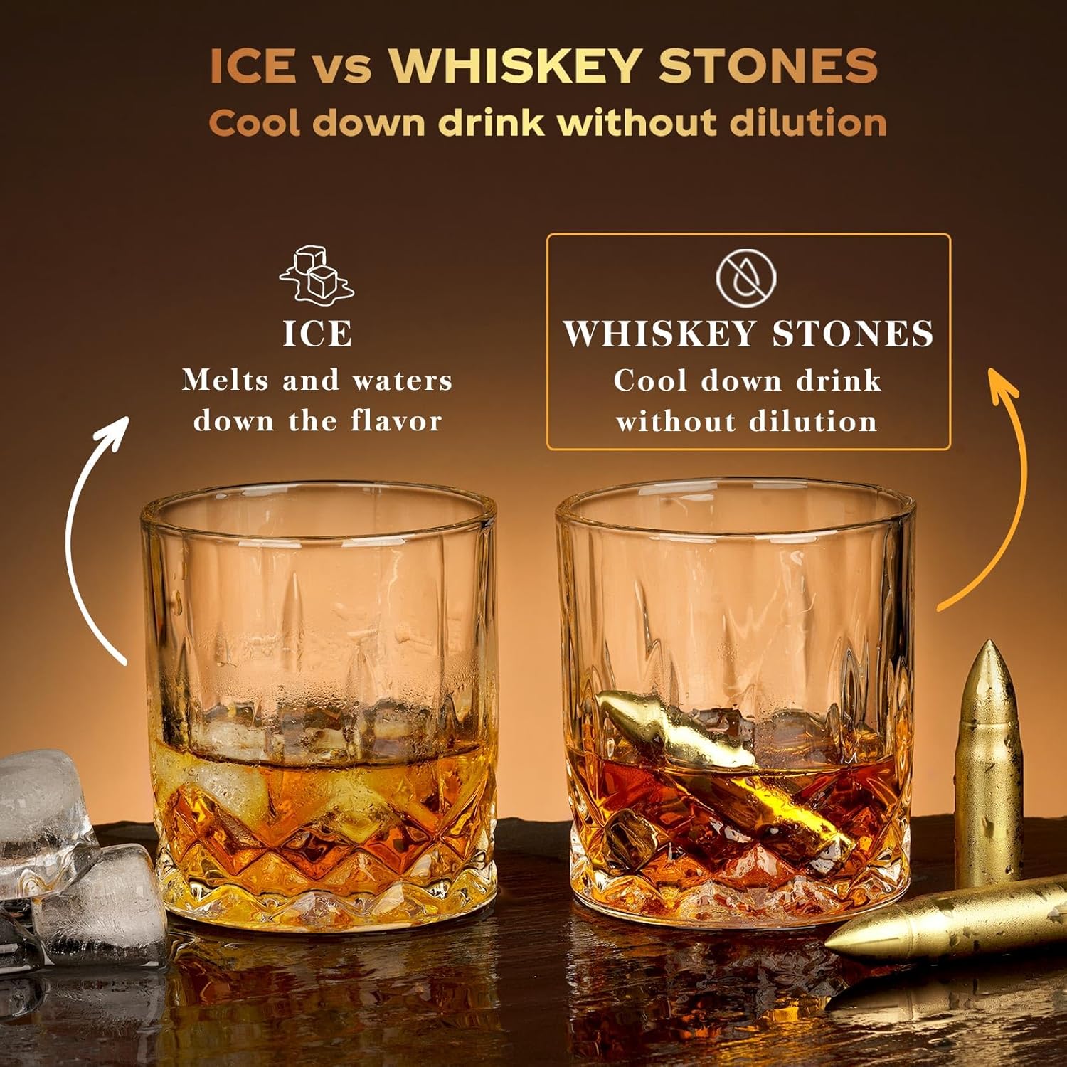 Stainless Steel Chilling Stones Set, Reusable Drink Cooling Cubes with Storage Box, Premium Beverage Chillers for Home Bar and Everyday Use - PuriLite