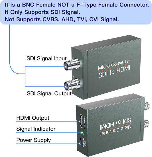 SDI to HDMI Converter with SDI Loop Out, 1080p HD-SDI / 3G-SDI/SD-SDI to HDMI Video Audio Converter, BNC to HDMI Adapter for SDI Camera Monitor Projector - PuriLite