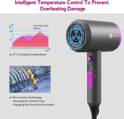 Ion Hair Dryer AC Motor 1800 W Hair Dryer, slopehill Quick Drying Hair Dryer, Salon Hair Dryer with Hot/Cold Button, 3 Hair Dryer Concentrators and Diffuser, 3 Temperature Settings, 2-Speed (Purple)