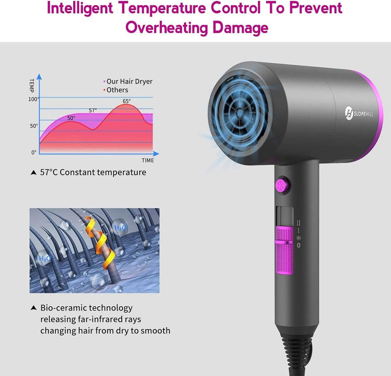 Ion Hair Dryer AC Motor 1800 W Hair Dryer, slopehill Quick Drying Hair Dryer, Salon Hair Dryer with Hot/Cold Button, 3 Hair Dryer Concentrators and Diffuser, 3 Temperature Settings, 2-Speed (Purple)