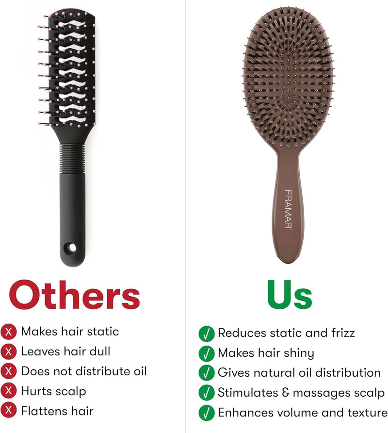 FRAMAR Boar Bristle Hair Brush – Slick Back Hair Brush For Women, Boar Bristle Brush, Slick Back Brush, Hairbrush Women, Brosse a Cheveux, Boar Brush For Volume and Shine – Chocolate