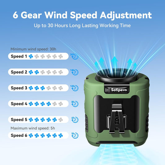 2025 Portable Waist Fan 12000mAh Rechargeable Waist Clip Fan,6 Speeds 16000RPM Strong Airflow Personal Fans with Max 30H Working Time,Hands-Free Hanging Neck Fan,Wearable Belt Fans for Outdoor/Jobsite - PuriLite