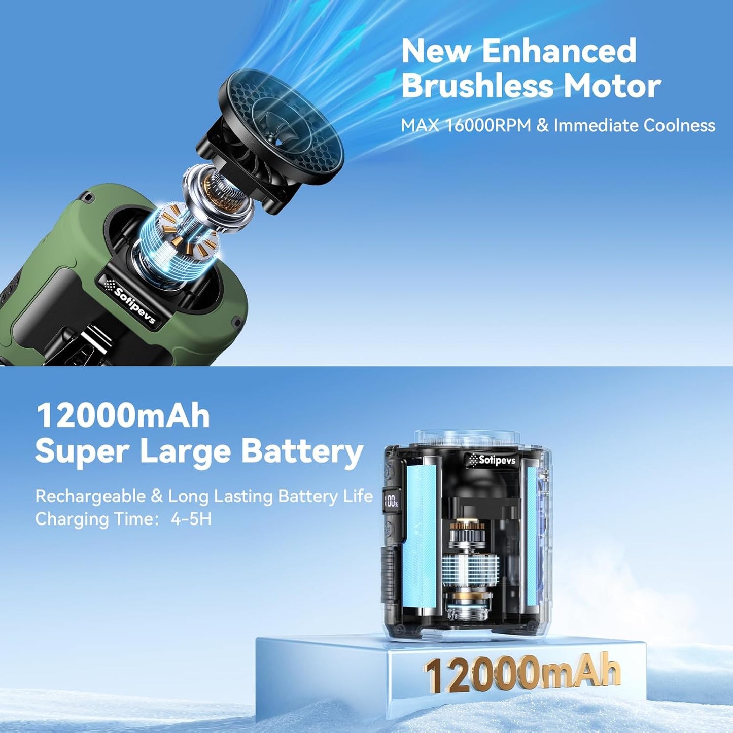 2025 Portable Waist Fan 12000mAh Rechargeable Waist Clip Fan,6 Speeds 16000RPM Strong Airflow Personal Fans with Max 30H Working Time,Hands-Free Hanging Neck Fan,Wearable Belt Fans for Outdoor/Jobsite