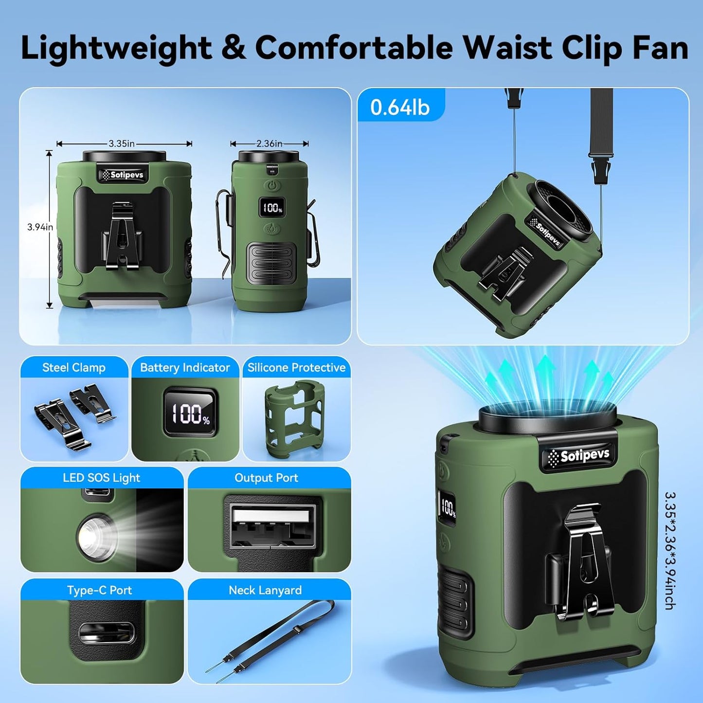 2025 Portable Waist Fan 12000mAh Rechargeable Waist Clip Fan,6 Speeds 16000RPM Strong Airflow Personal Fans with Max 30H Working Time,Hands-Free Hanging Neck Fan,Wearable Belt Fans for Outdoor/Jobsite