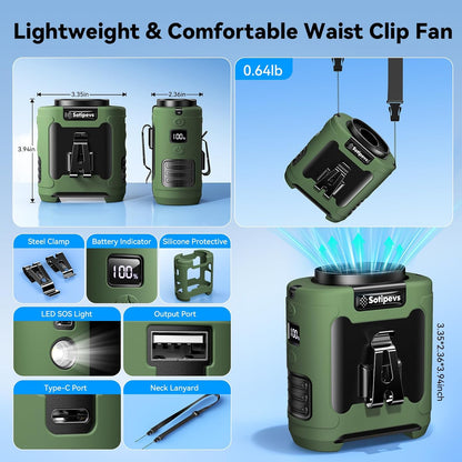 2025 Portable Waist Fan 12000mAh Rechargeable Waist Clip Fan,6 Speeds 16000RPM Strong Airflow Personal Fans with Max 30H Working Time,Hands-Free Hanging Neck Fan,Wearable Belt Fans for Outdoor/Jobsite
