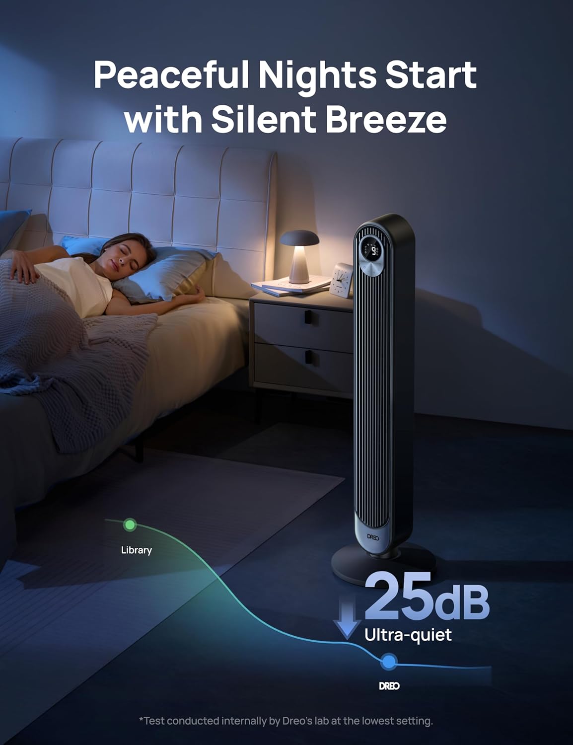 Dreo 28dB Tower Fan for Home, 42 Inch Portable Oscillating Bladeless Fan with Remote, 6 Speeds, 4 Modes, LED Display, 12H Timer, Powerful Cooling Floor Fan, Standing Fans for Bedroom,Quiet