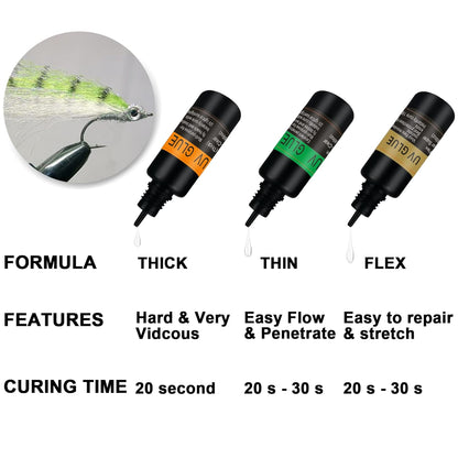 UV Clear Glue Thick Thin Flew+UV Power 395nm Zoomable Pen Light for UV Glue Curing,Heads Bodies and Wings, Small Mini Stylus, IPX5 Water-Resistant