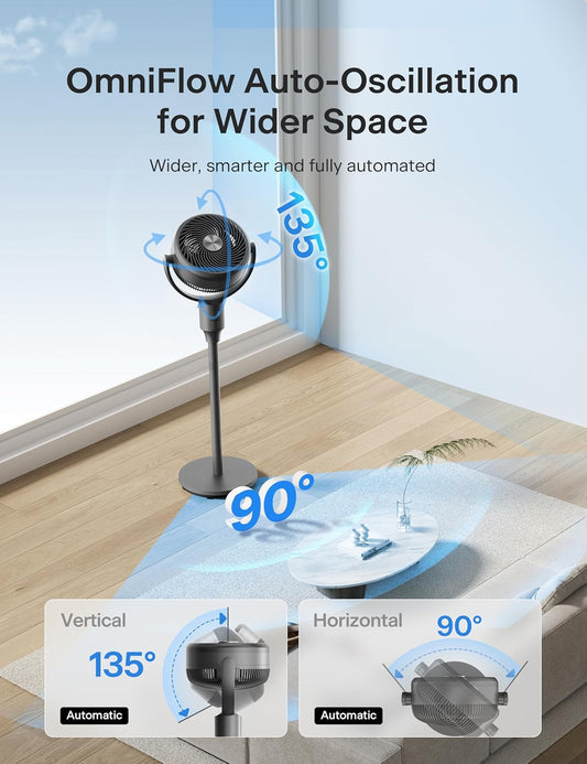 PELONIS Standing Fan for Bedroom, Table Fan & Pedestal Fan, 135°+90°Auto Oscillation, 23 dB Quiet Oscillating Floor Fans with Remote, 3 Speeds, 80 ft Air Circulator, 7H Timer, Memory Function - PuriLite