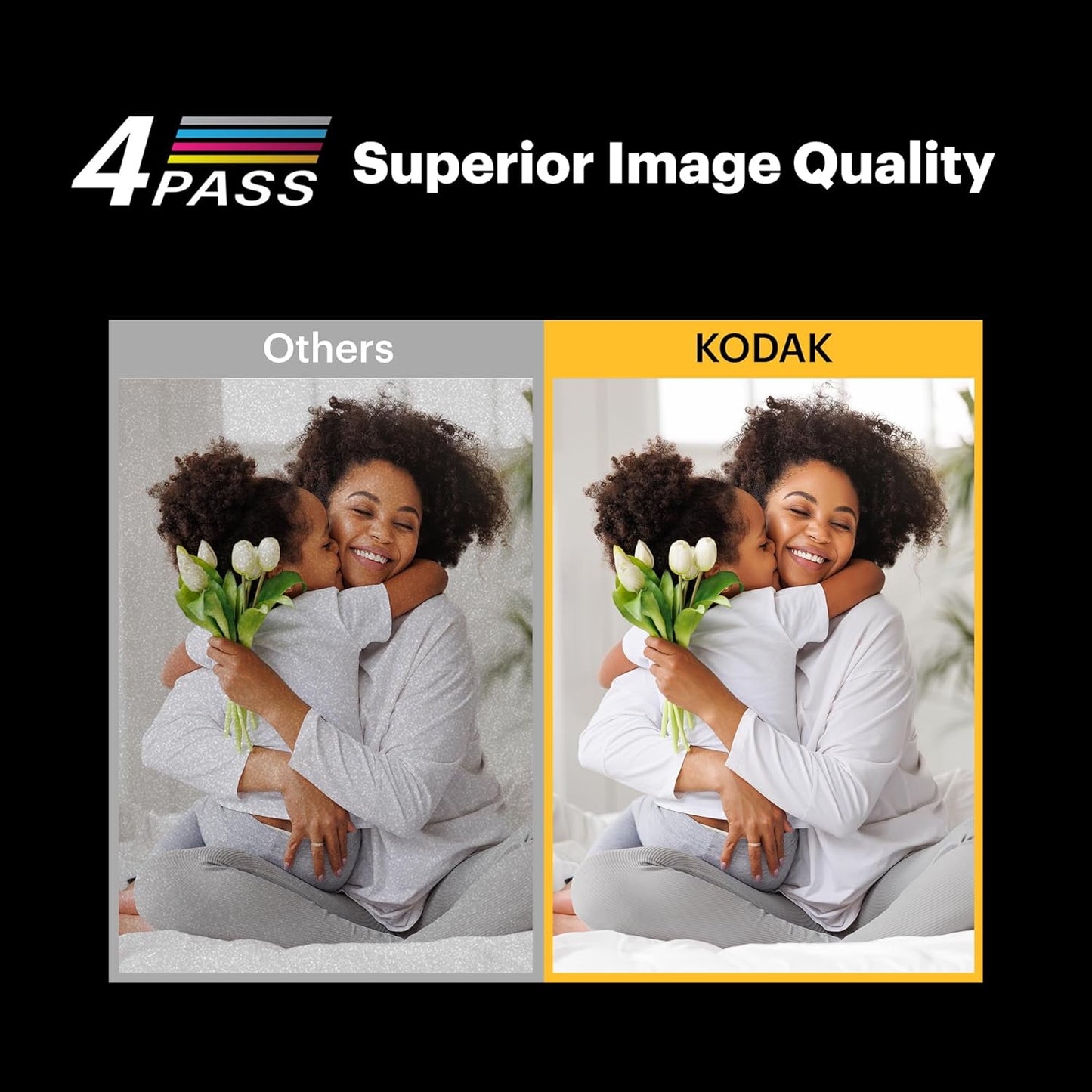 KODAK Dock Plus 4PASS Instant Photo Printer (4x6 inches) + 90 Sheets Bundle (10 Initial Sheets + 80 Sheets Pack)