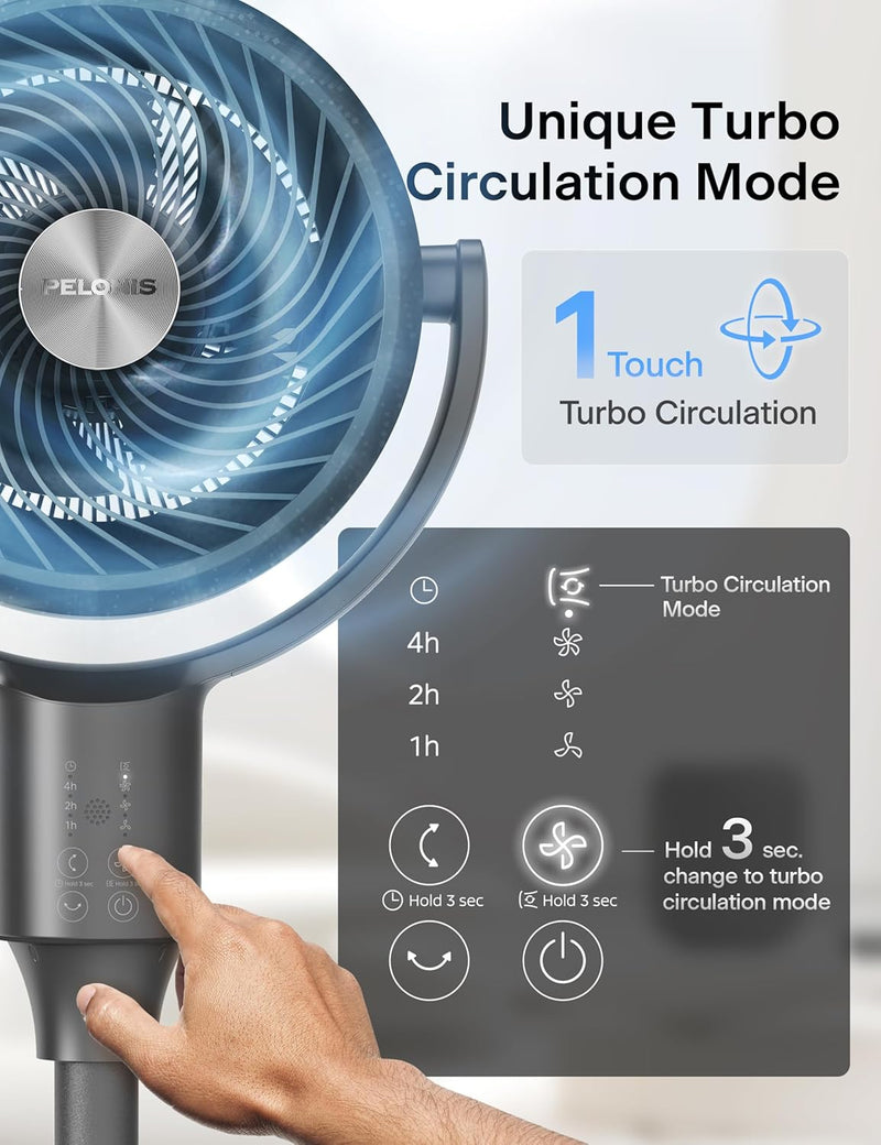 PELONIS Standing Fan for Bedroom, Table Fan & Pedestal Fan, 135°+90°Auto Oscillation, 23 dB Quiet Oscillating Floor Fans with Remote, 3 Speeds, 80 ft Air Circulator, 7H Timer, Memory Function