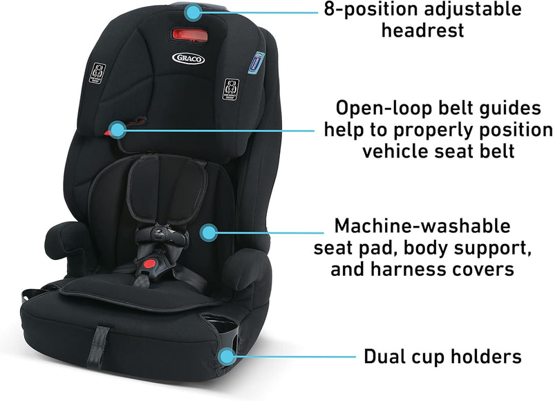 Graco Tranzitions 3-in-1 Harness Booster Seat, Toddler to Big Kid Car Seat from 10-45 kg (22-100lb), Harness/Highback/Backless Booster, Proof