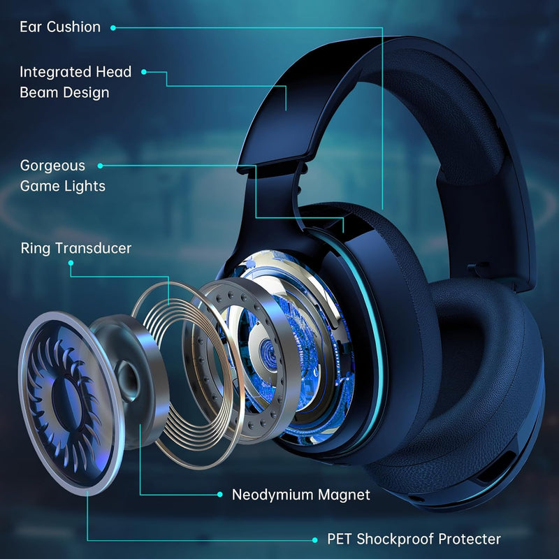 Gtheos 2.4GHz Wireless Gaming Headset for PS5, PS4 Fortnite & Call of Duty/FPS Gamers, PC, Nintendo Switch, Bluetooth 5.3 Gaming Headphones with Noise Canceling Mic, Stereo Sound, 40+Hr Battery -Black