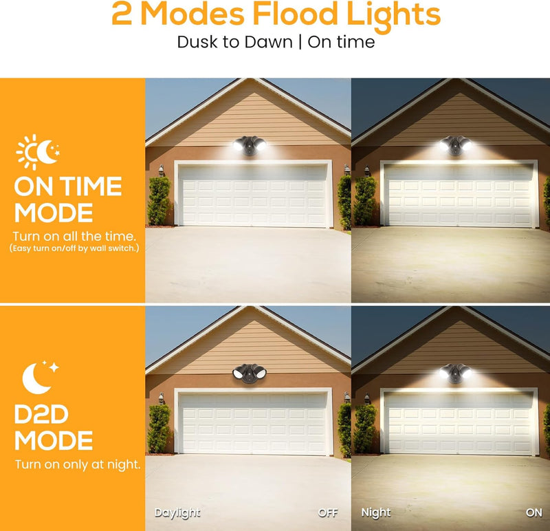 Dusk to Dawn Outdoor Lighting, 24W 2000LM Dusk Till Dawn Light, 3CCT 3000K/4000K/6000K IP65 Security Lights Hardwired for House Garage Yard Walkway 1 Pack(Black)